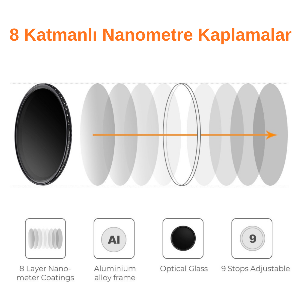 67mm ND2-400 Lens Filtresi