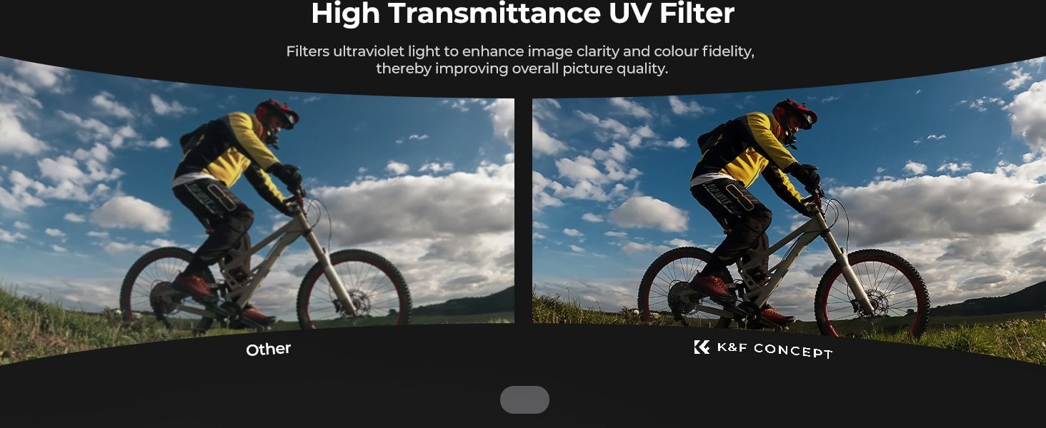 DJI Osmo Action 6 UV Filtre (3)