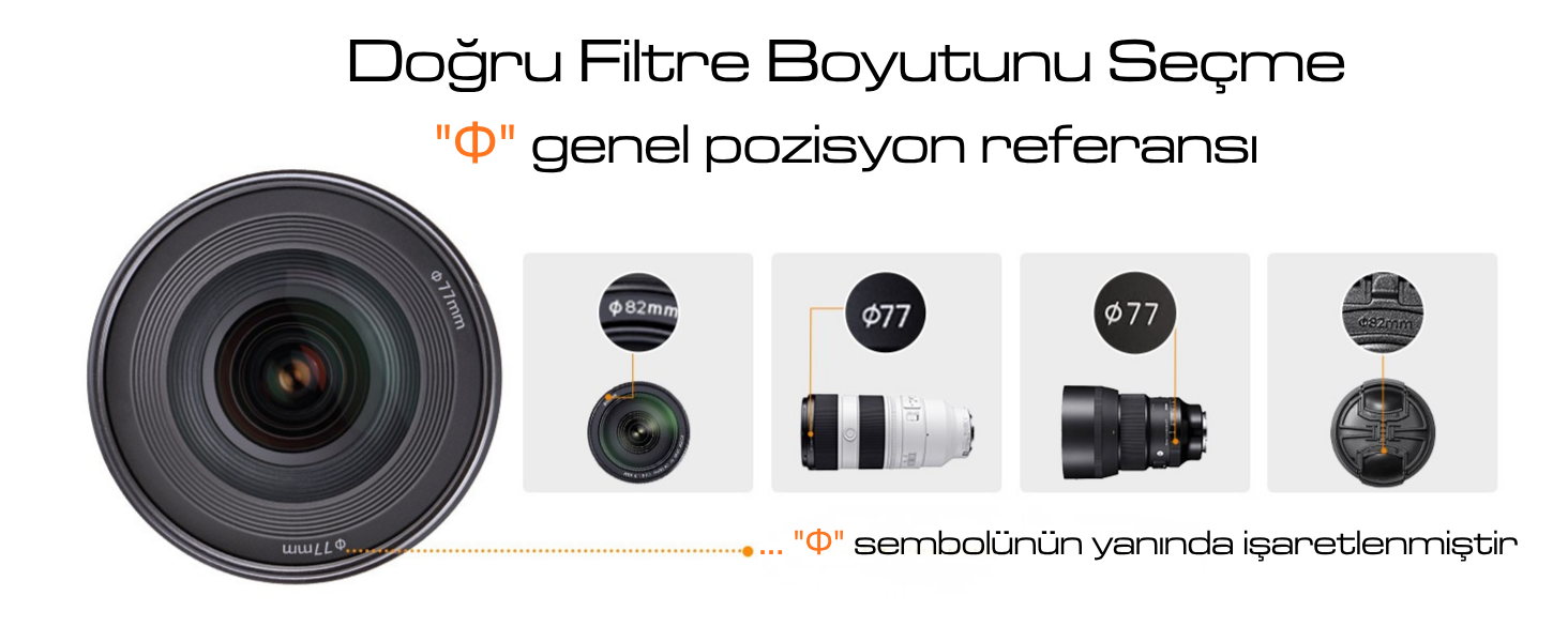 Doğru ND Filtre Boyutunu Seçme genel pozisyon referansı