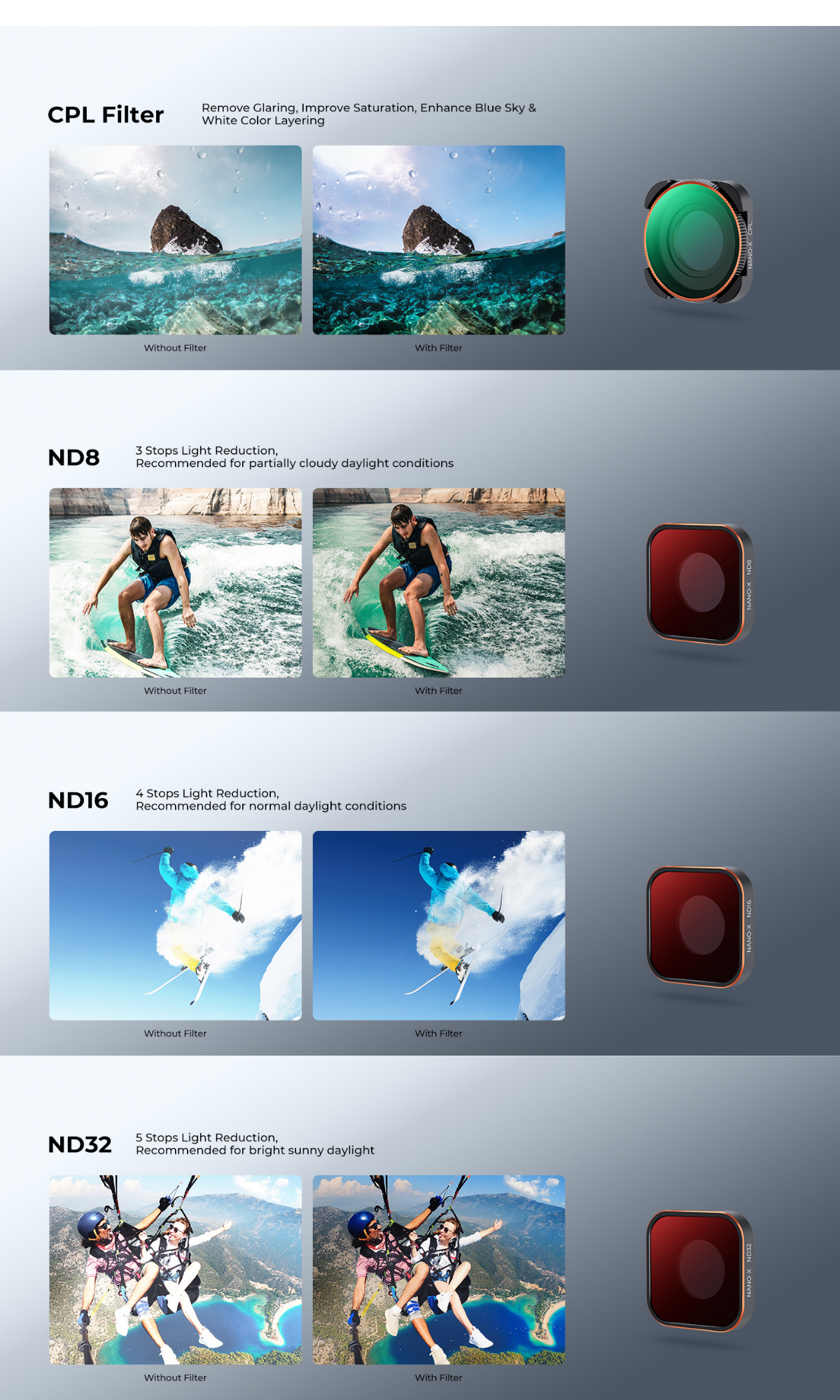 GoPro HERO13 ND Filtre Seti