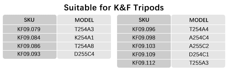 K&F Concept 1-4 inç Dişli Kauçuk Tripod Ayak Vidası