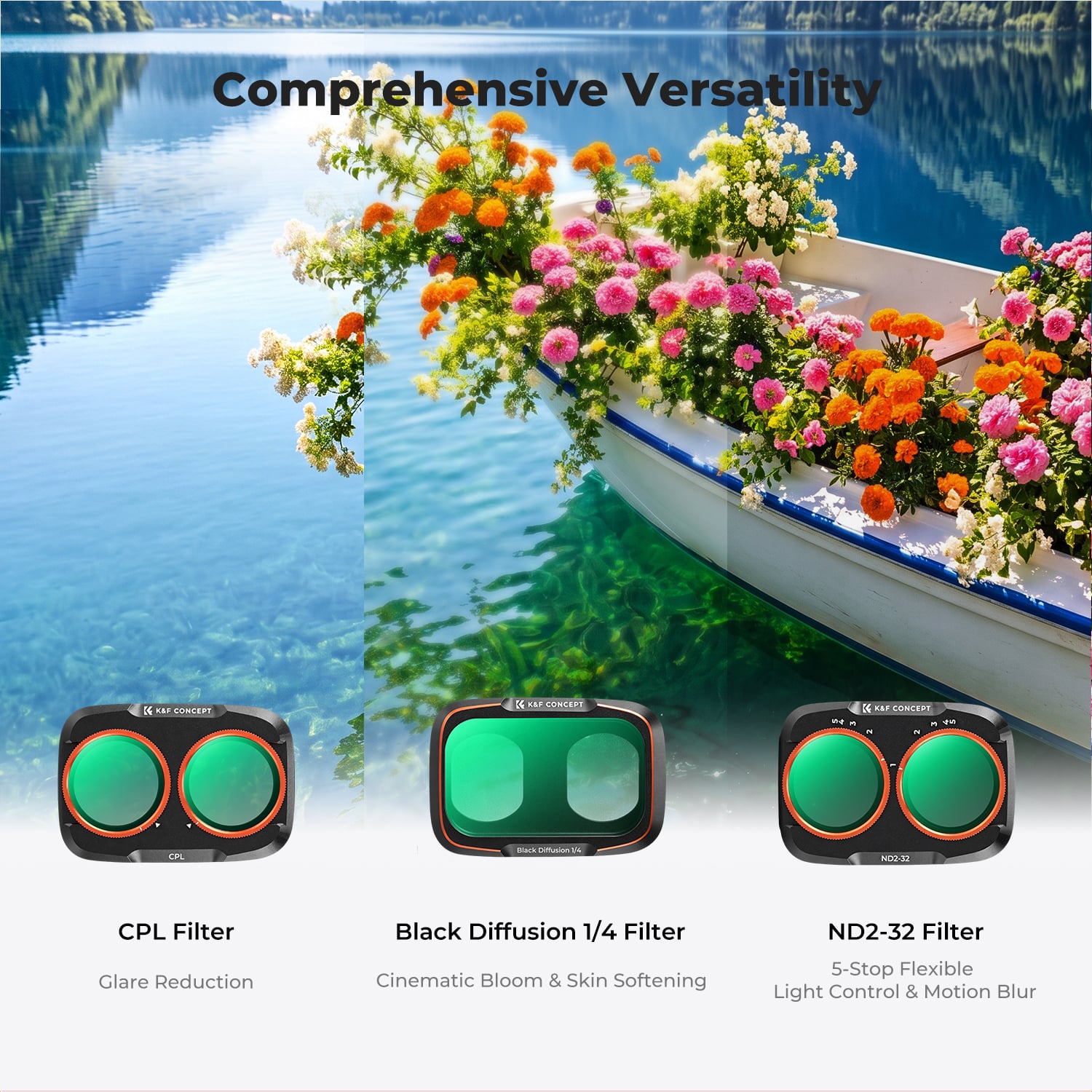 K&F Concept Osmo Pocket 4P Filtre Seti (3)