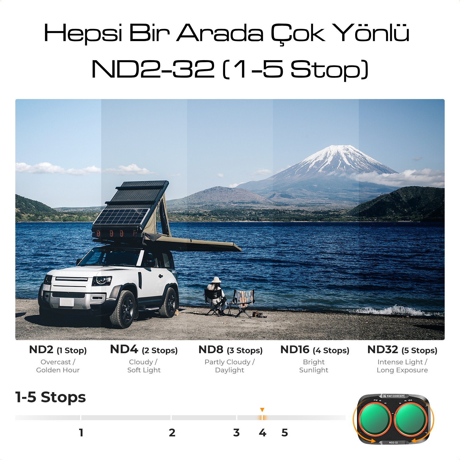 Osmo Pocket 4P Değişken ND2-32 Filtre (4)
