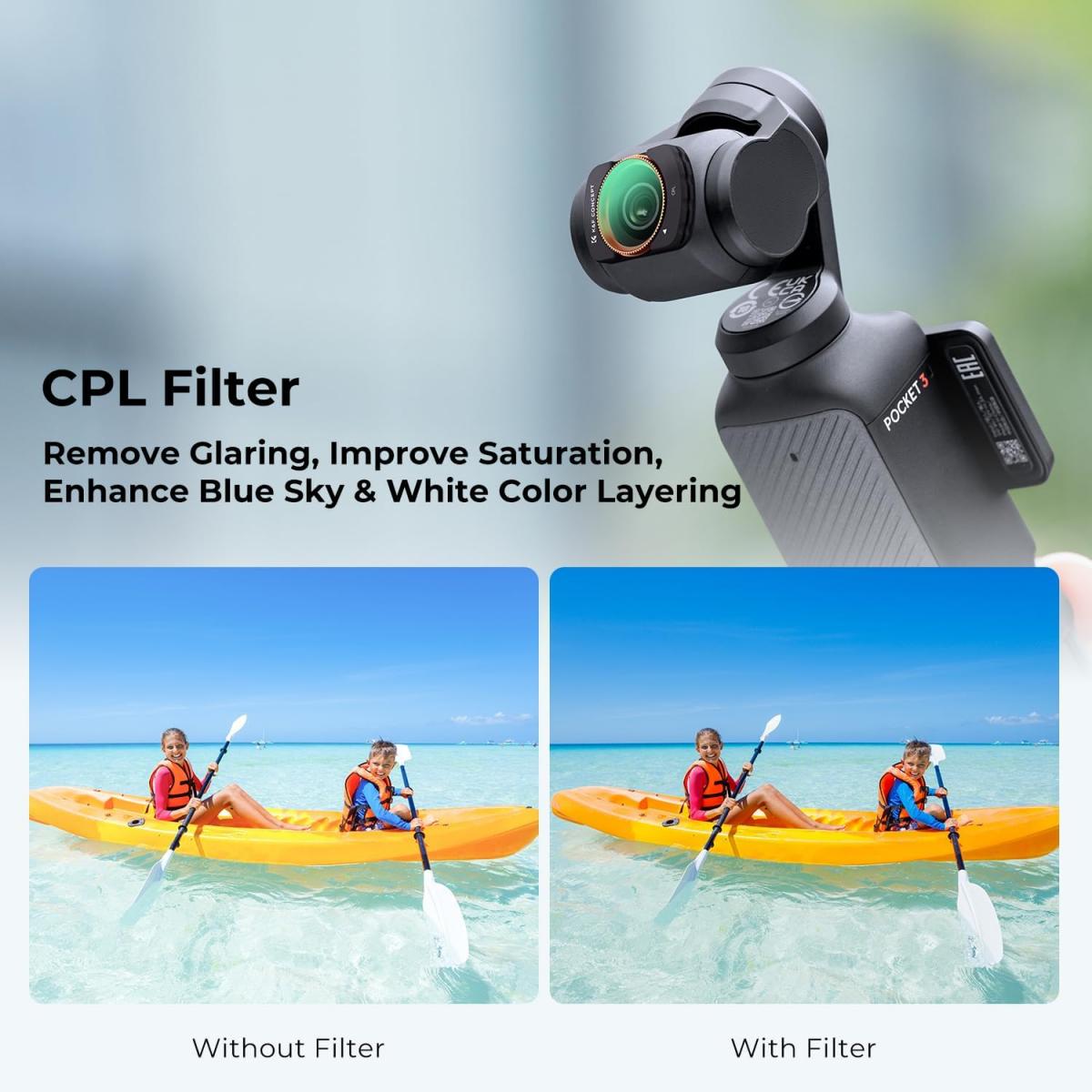 CPL Filtre - Ne işe yarar