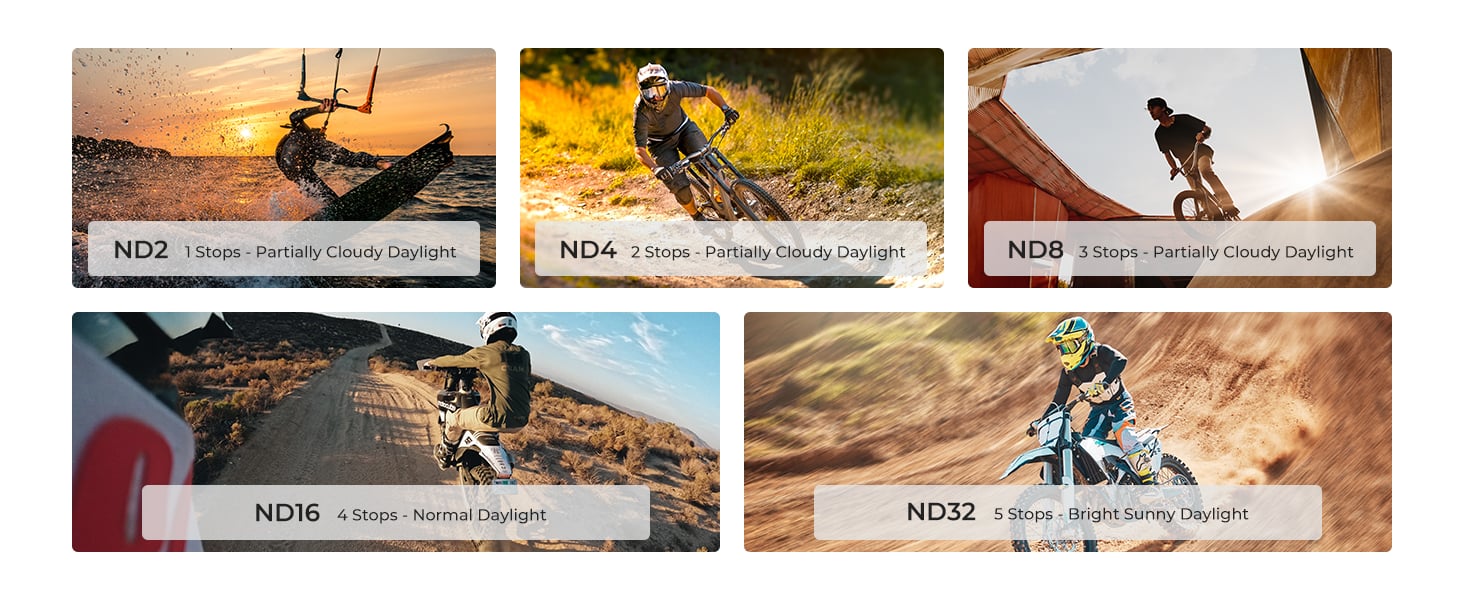 GoPro HERO13 ND2-32 Filtre