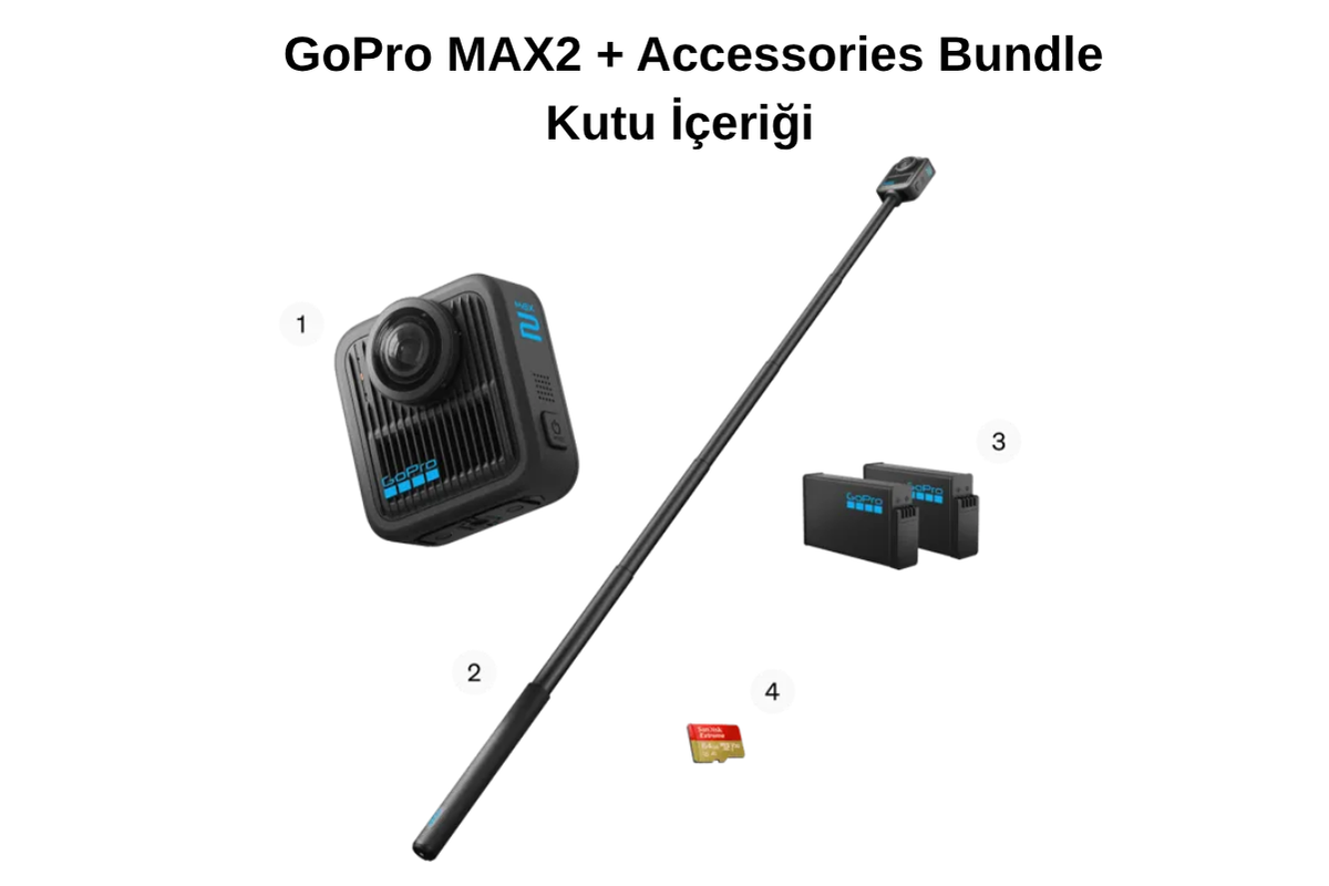 GoPro MAX2 + Accessories Bundle