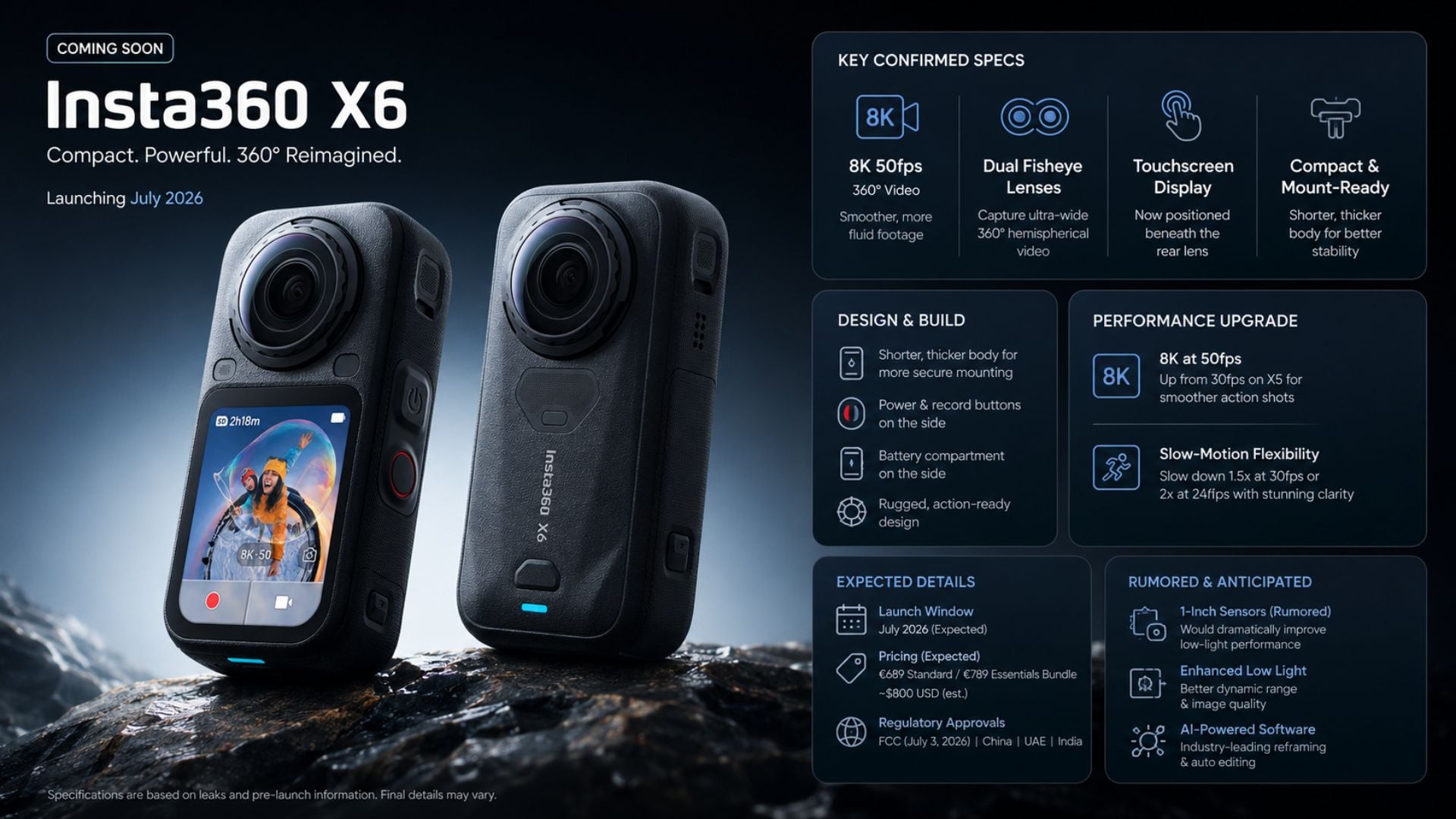 Insta360-X6-Teknik Özellikleri