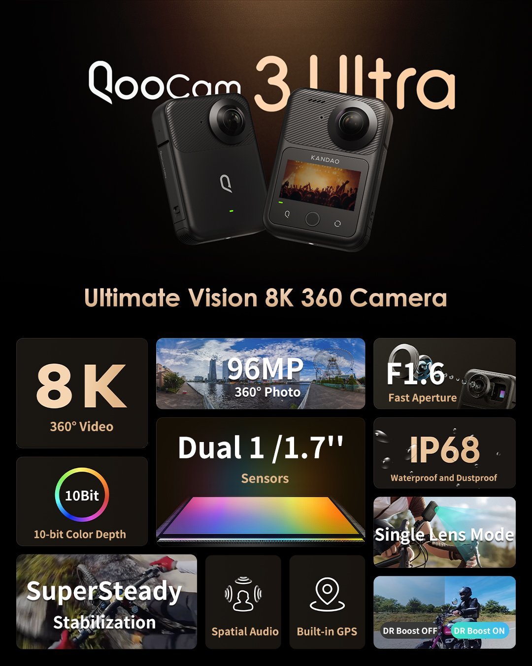 Kandao QooCam 3 Ultra 8K 360 Kamera