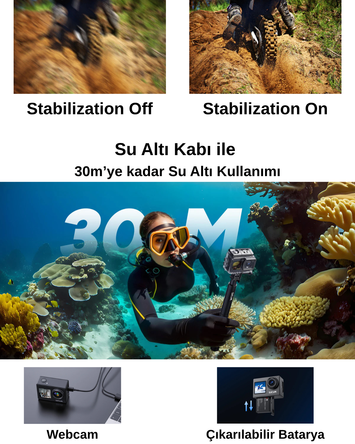 SJCAM SJ4000 Dual Screen