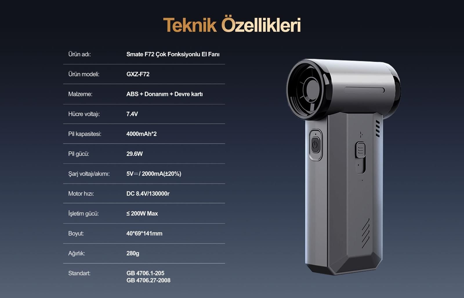 SMATE F72 Violent Çekme ve Üfleme Fanı (5)