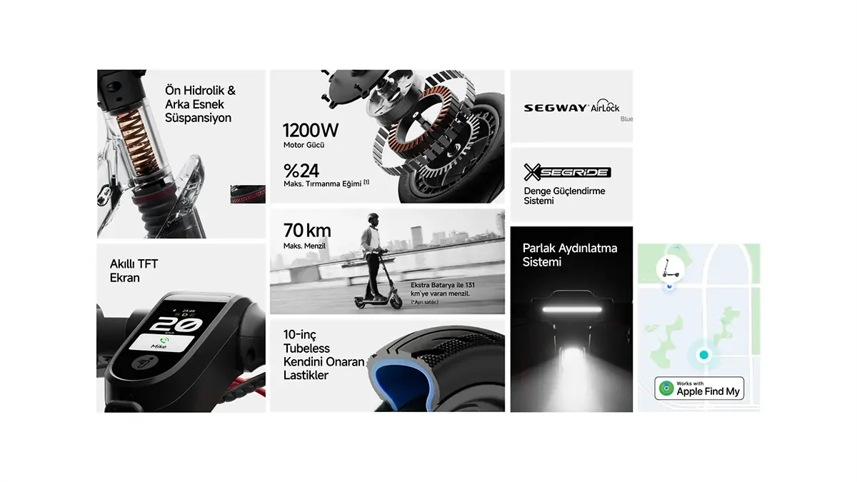 SEGWAY Ninebot F3 Pro Elektrikli Scooter