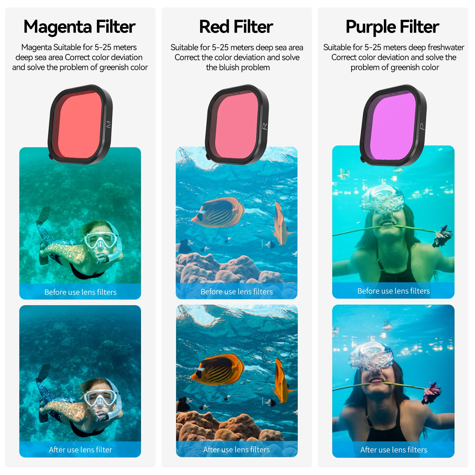 GoPro HERO13 Uyumlu Su Geçirmez Kılıf