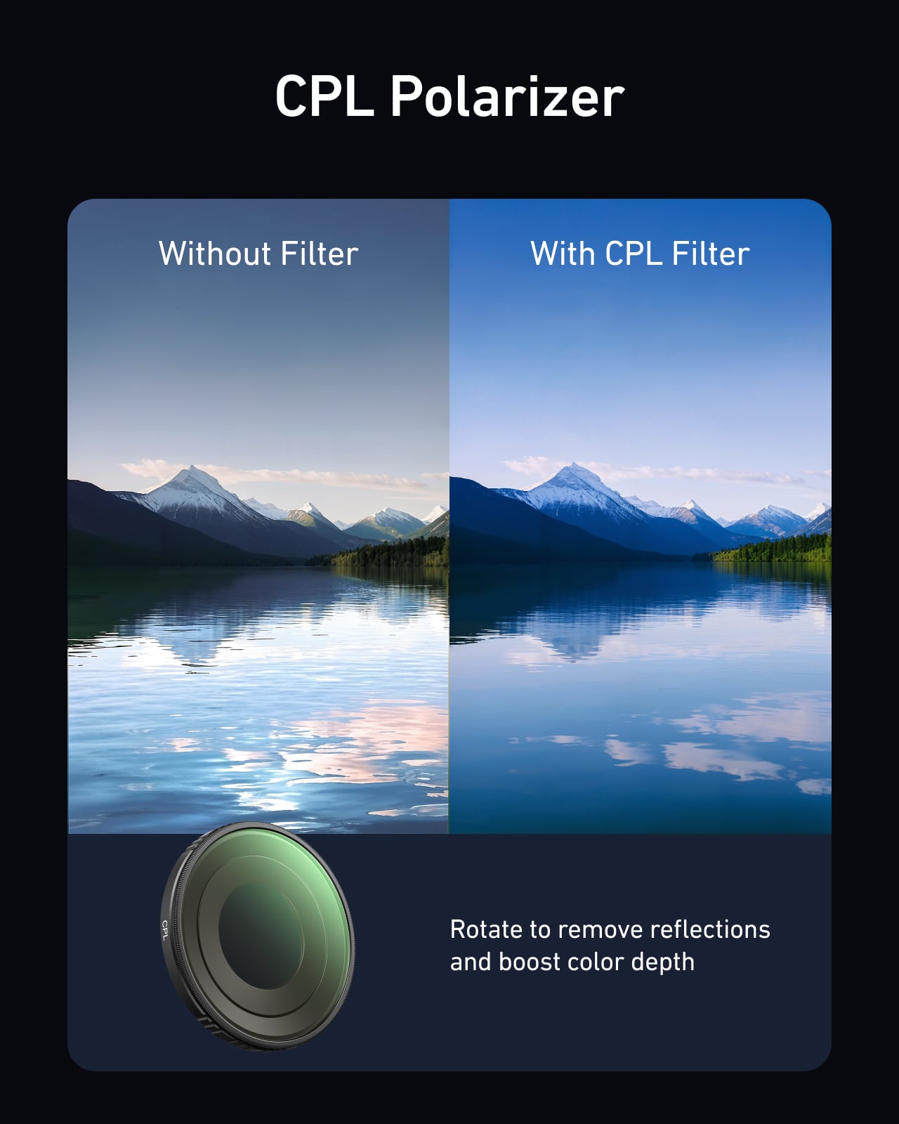 Telesin Osmo Action 6 için Dişli Montaj Filtre Seti