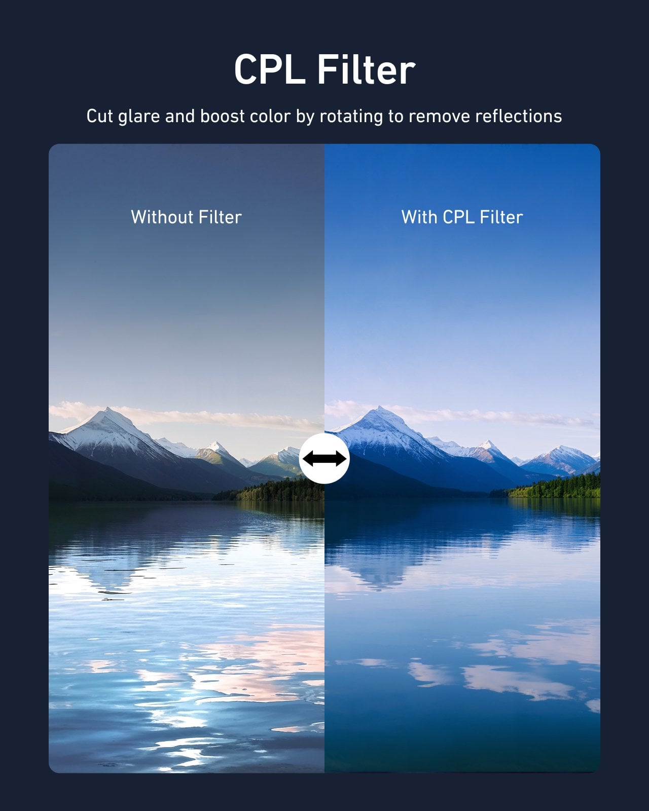 Osmo Pocket 3 CPL Filtre Seti