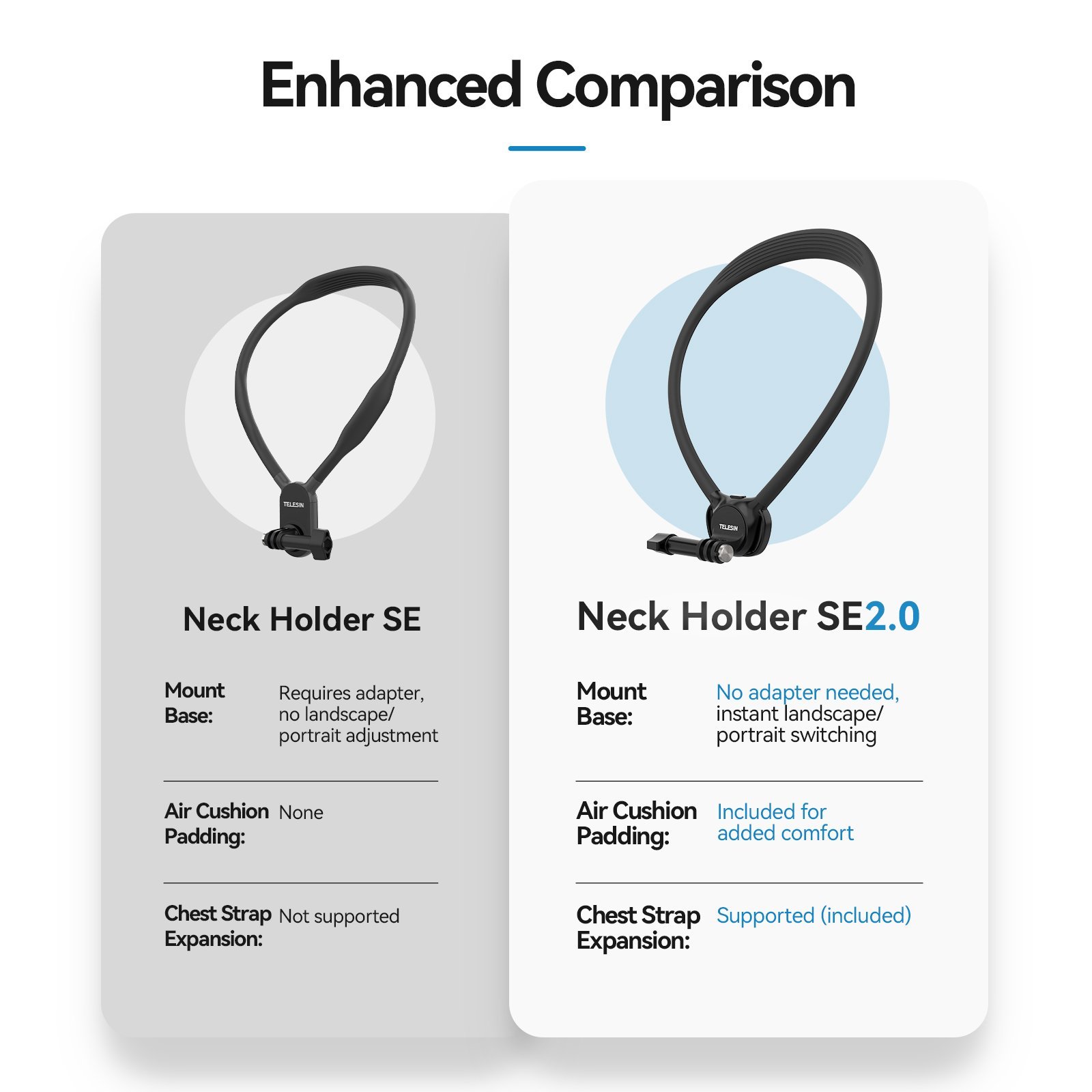 TELESIN Action Camera Neck Holder SE2.0