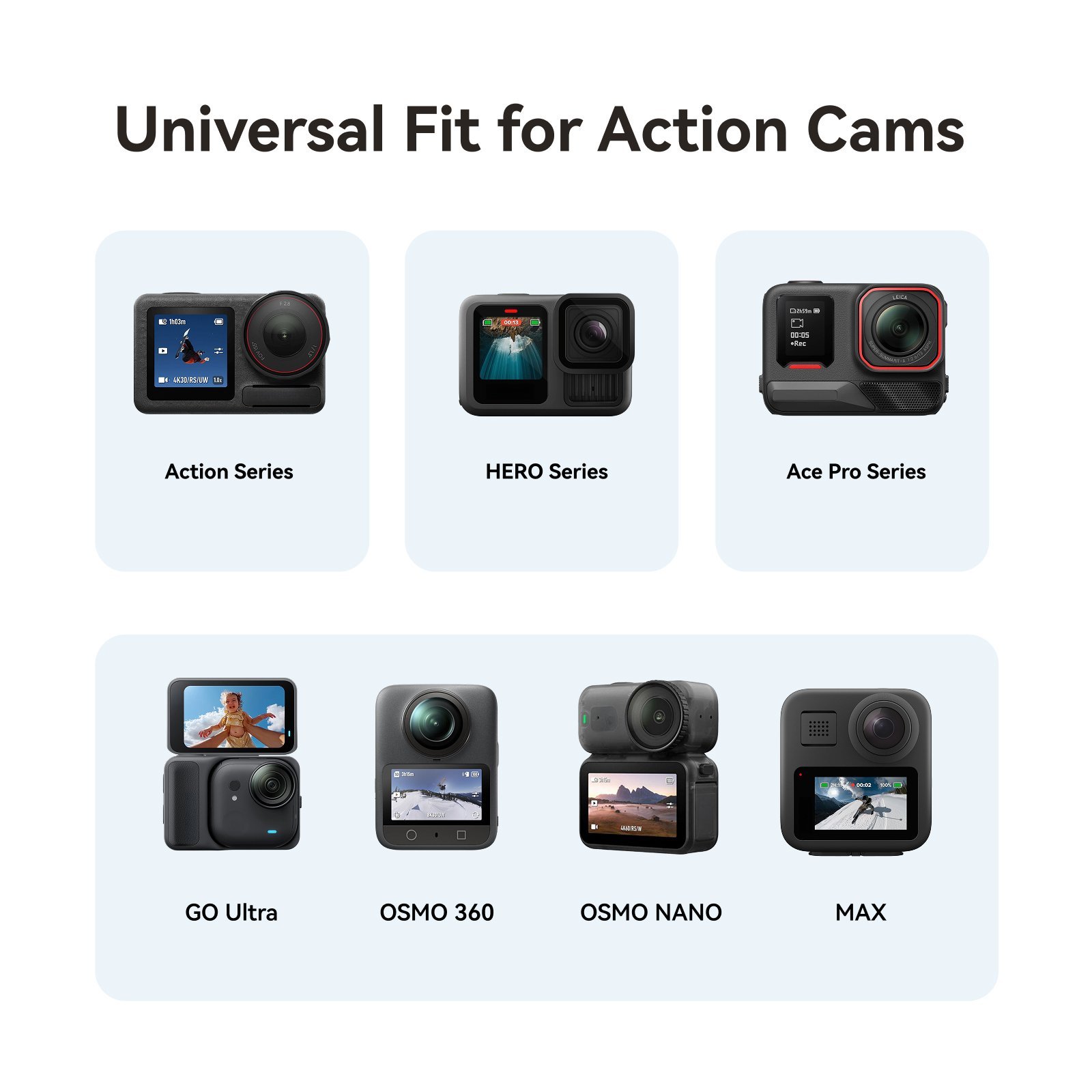 TELESIN Aksiyon Kameralar için Mini Taşıma Çantası (3)