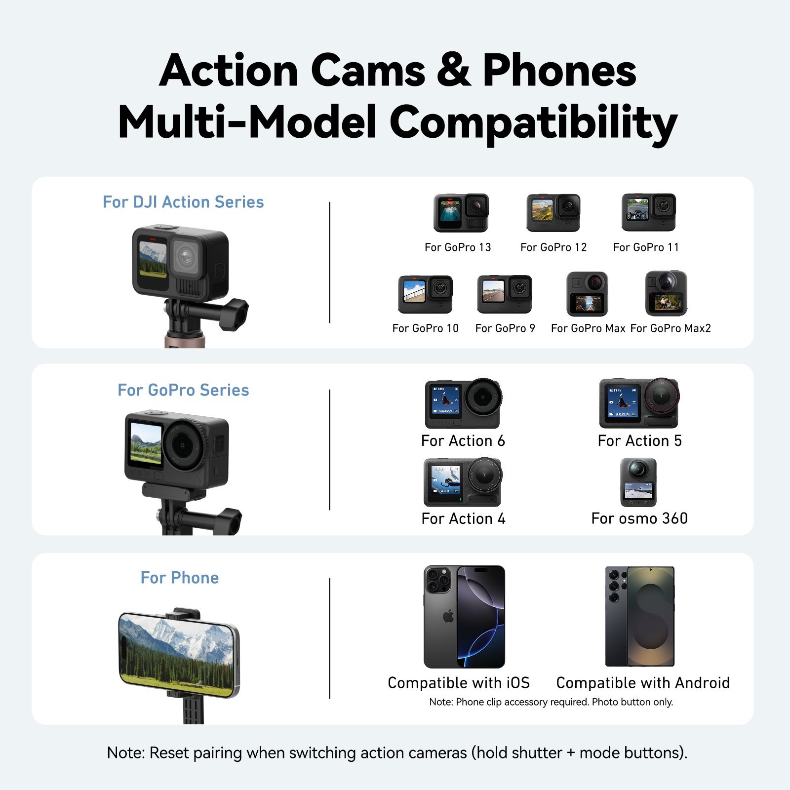 TELESIN GoPro Remote Selfie Stick