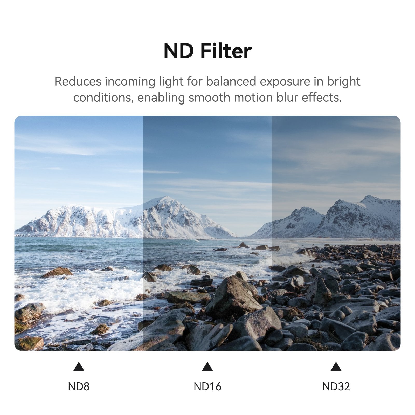 TELESIN Insta360 Go Ultra - ND Filtre