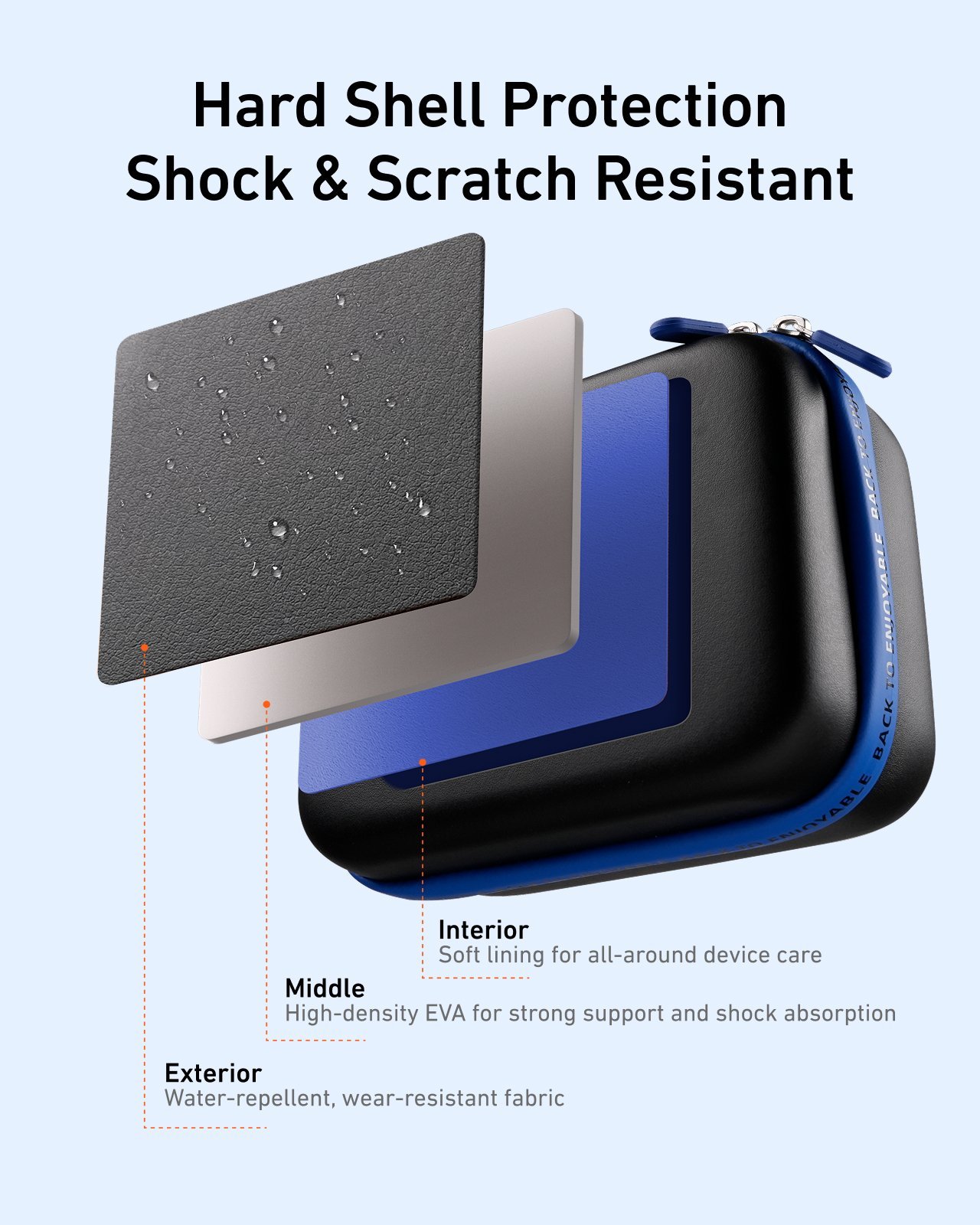 TELESIN Osmo Action 6 için Taşıma Çantası-Black