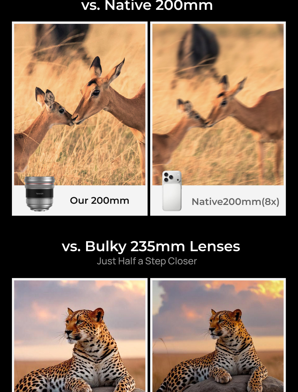 Telesin iPhone 17 Pro Max Optics Lens