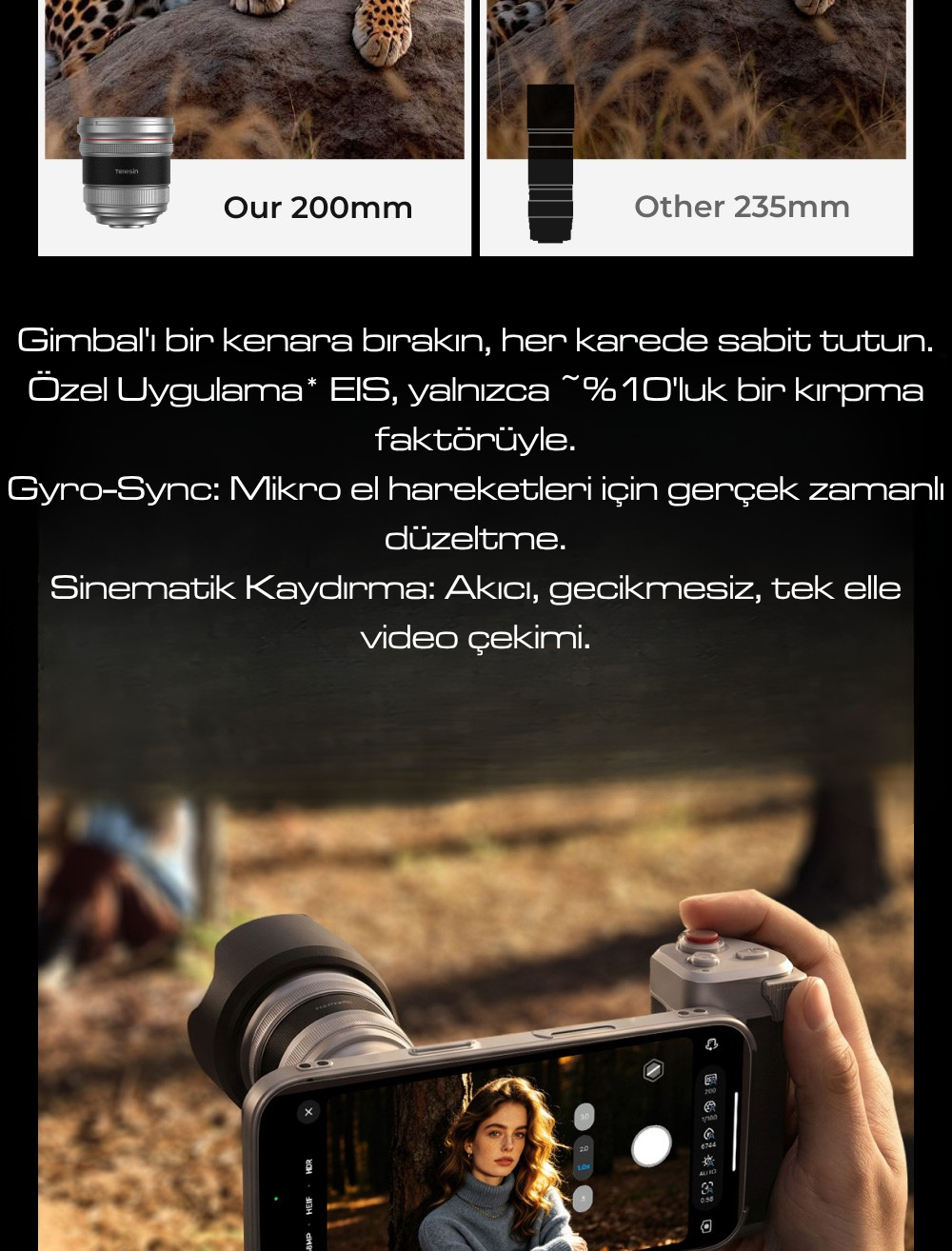 Telesin iPhone 17 Pro Optics Lens