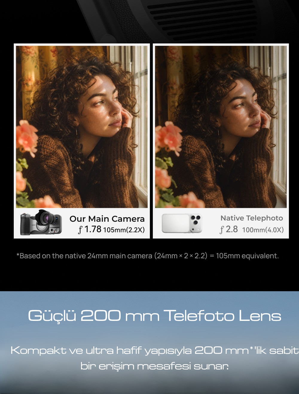 iphone 17 pro telefoto lens