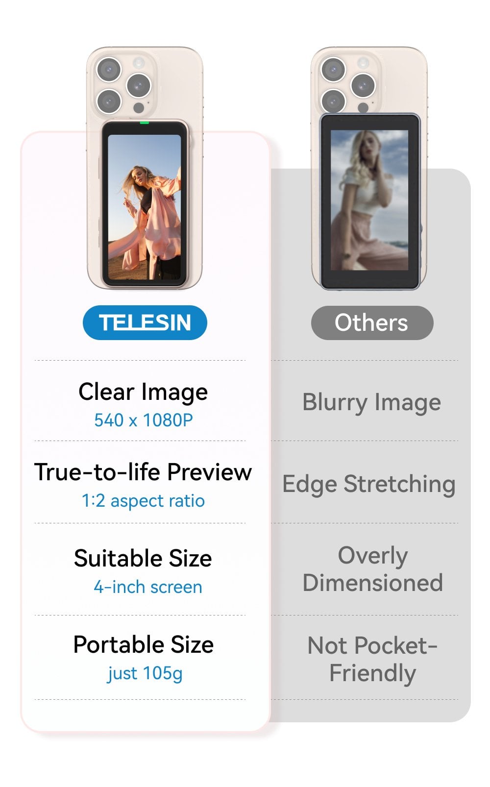 iphone ekran yansıtıcı