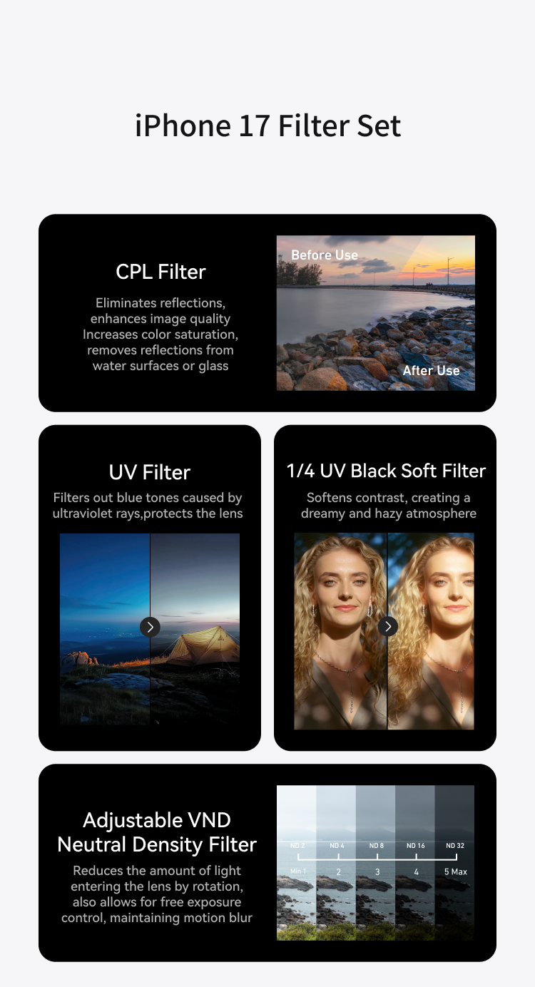 telesin master grip iphone 17 filtre seti