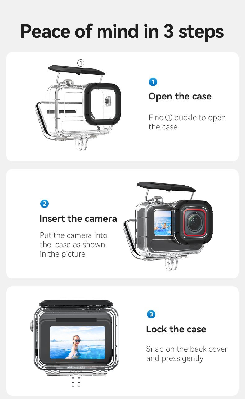 Ace Pro Uyumlu Waterproof Case