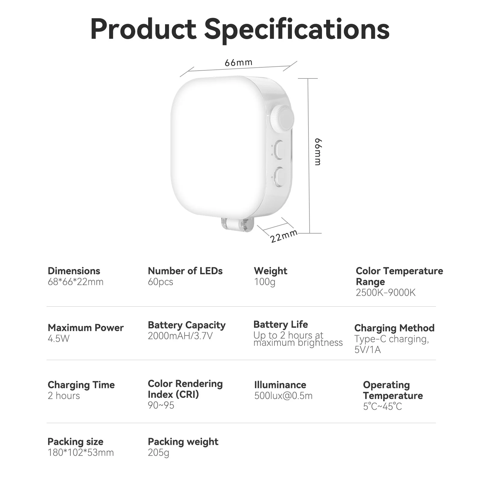 iphone magsafe rgb light