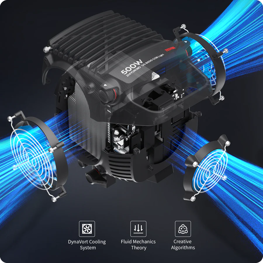 Zhiyun Molus B200 COB Light (5)