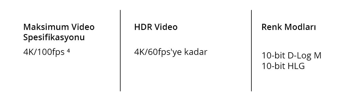 dji air 3 özellikleri