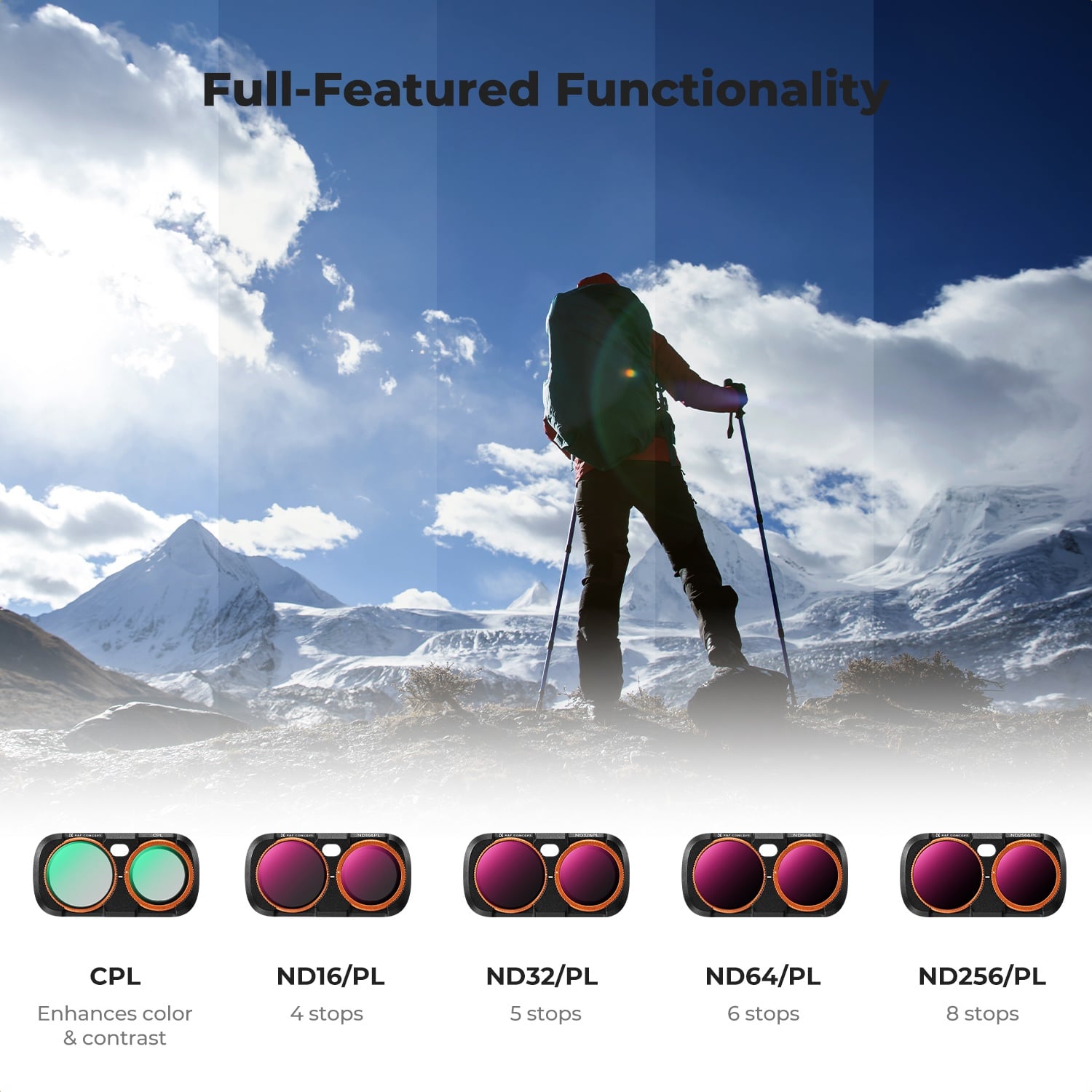 Insta360 Luna Ultra CPL ve ND/PL filtre türleri - K&F Concept 6lı filtre seti
