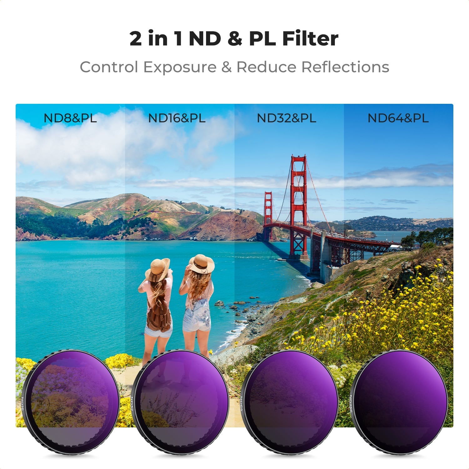 Osmo Action 5 Pro ND/PL filtre seti ND8 ND16 ND32 ND64 karşılaştırma