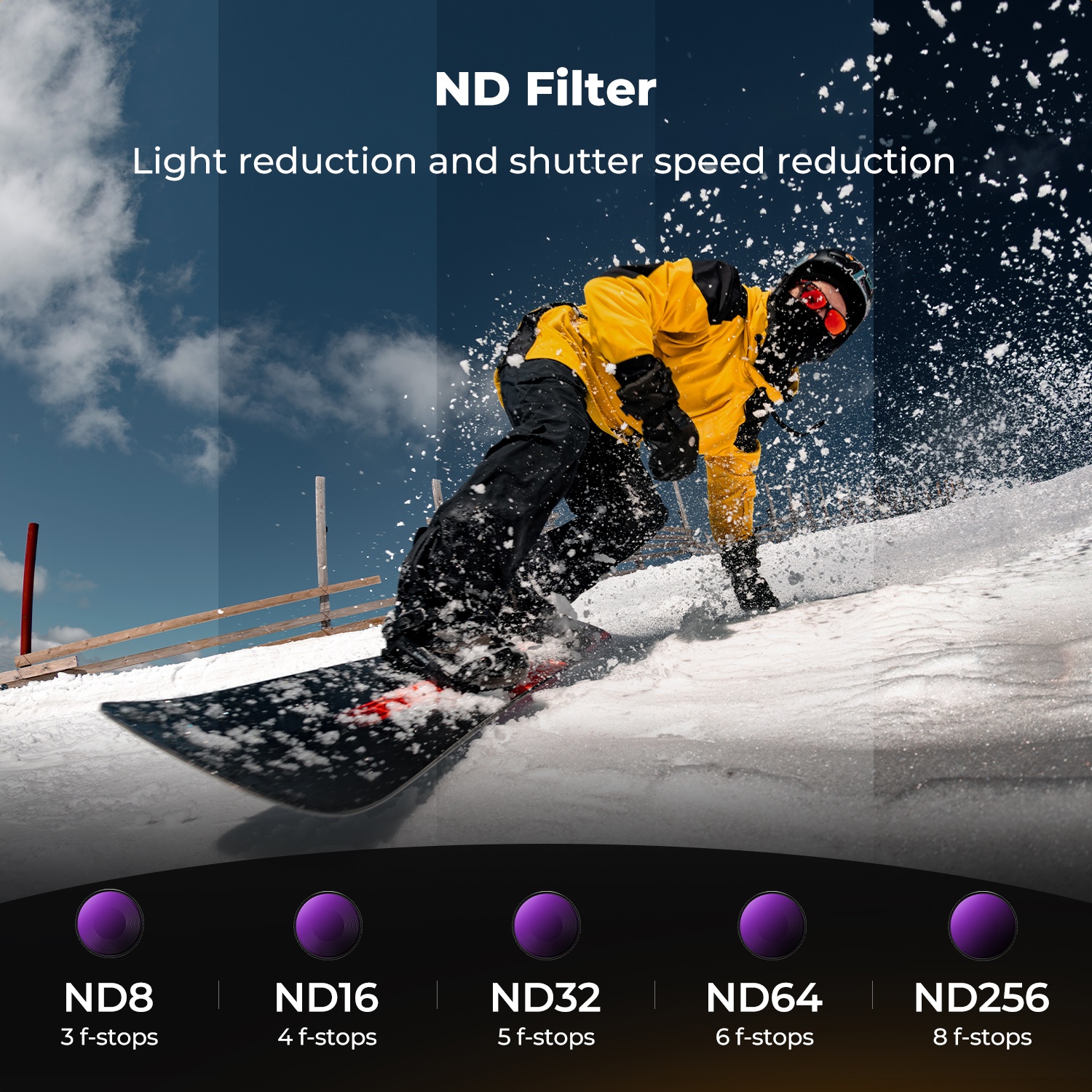 Osmo Action 6 ND filtre seti ND8 ND16 ND32 ND64 ND256 stop değerleri