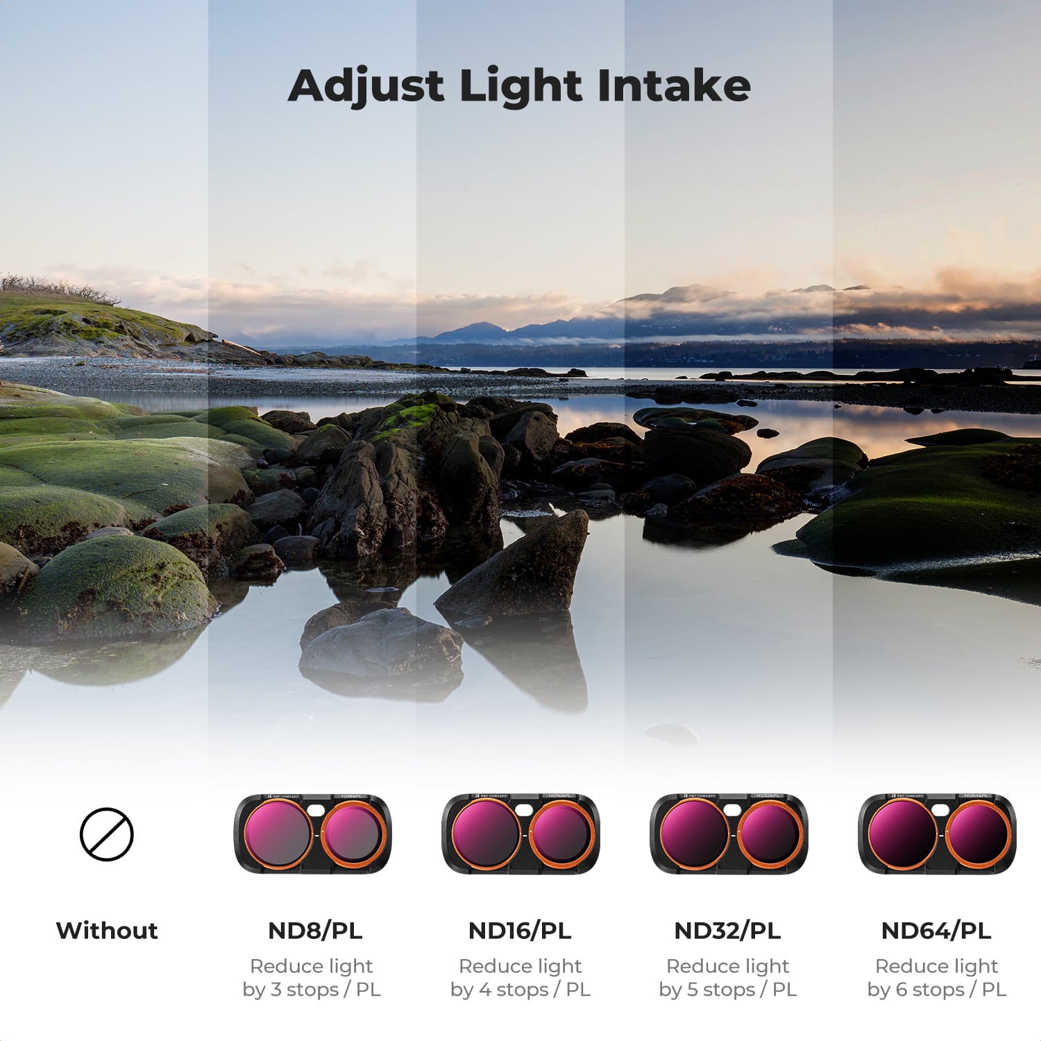 Insta360 Luna Ultra ND/PL filtre seti ışık azaltma karşılaştırması