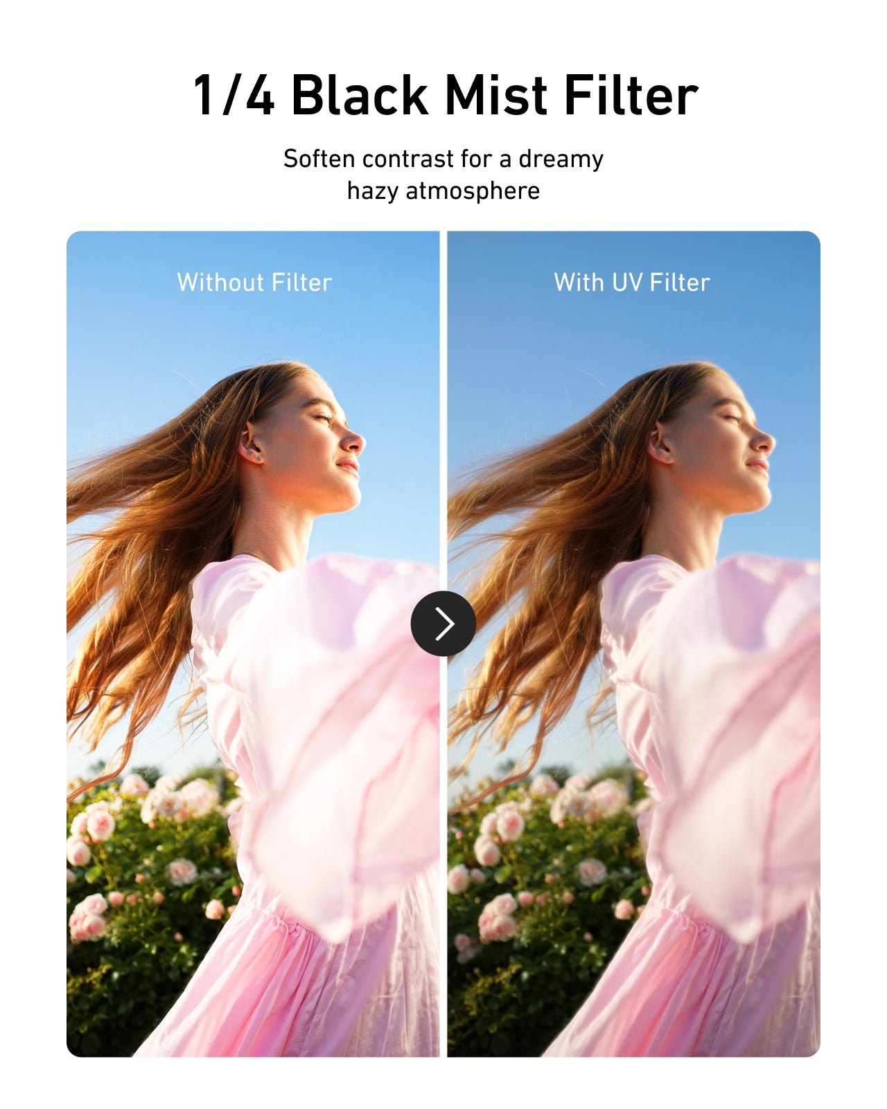 Luna Ultra 1/4 Black Mist filtre sinematik yumuşak görüntü
