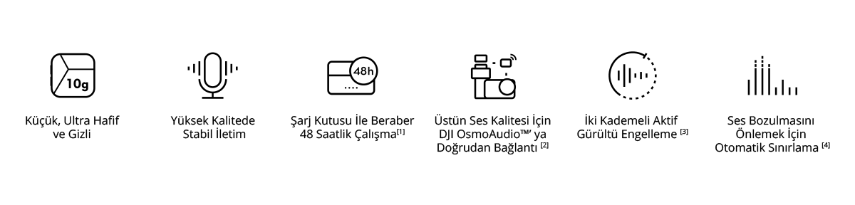 dji mic mini