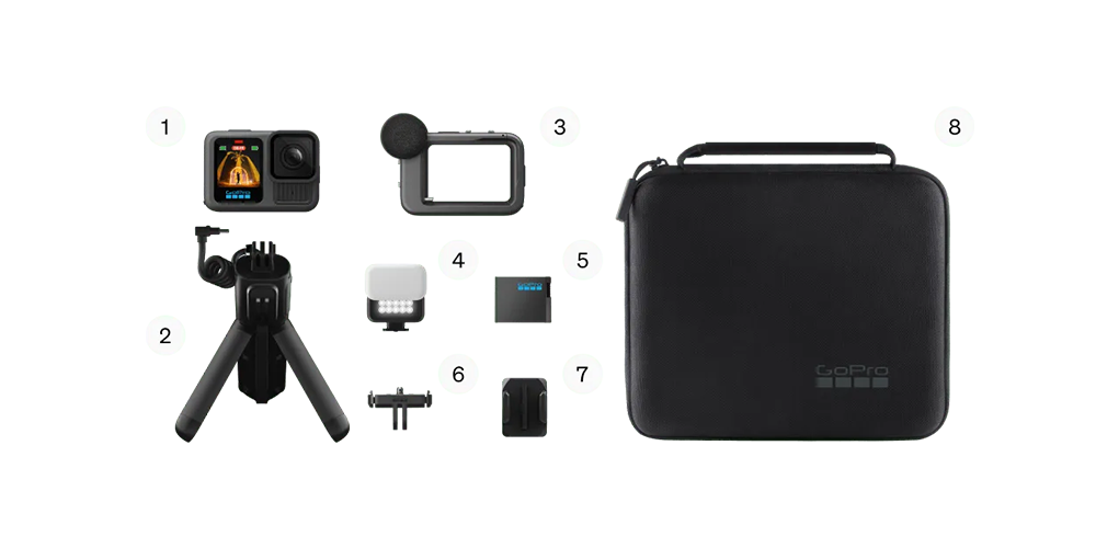GoPro HERO13 Black Creator Edition