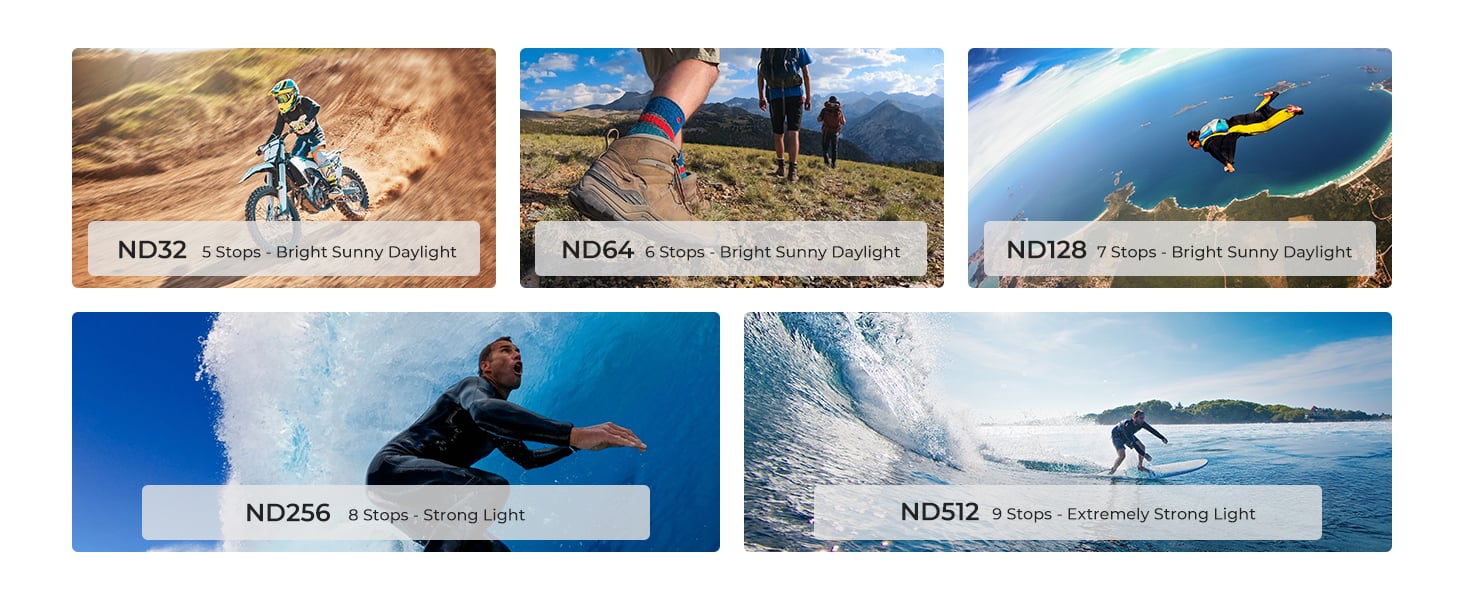 GoPro HERO13 ND32-512 Filtre