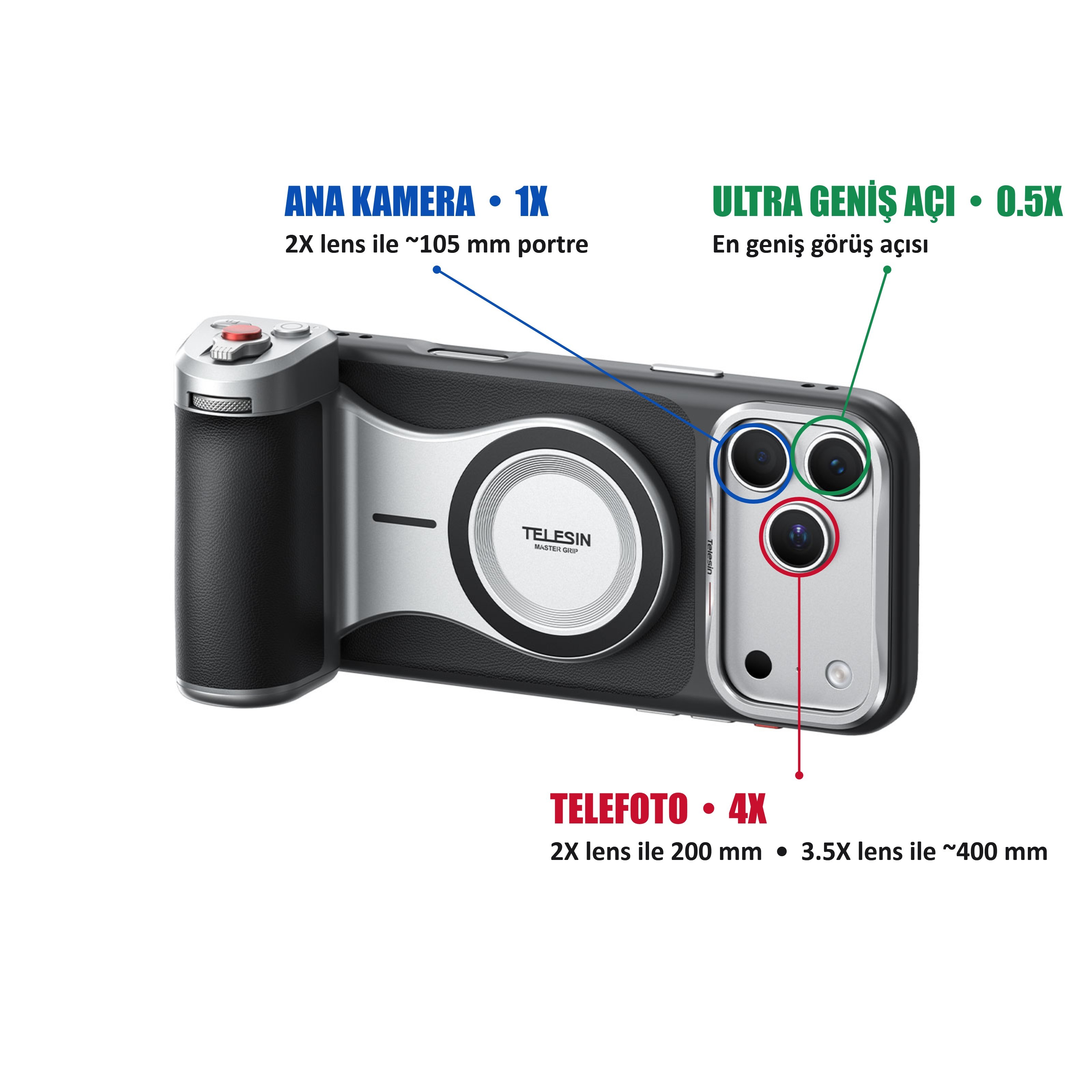 iPhone 18 Pro Max kameraları: ana kamera 1X, ultra geniş açı 0.5X, telefoto 4X