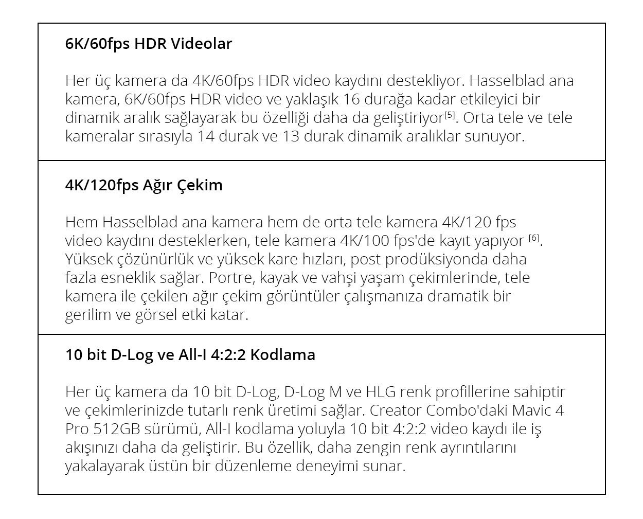 DJI Mavic 4 Pro Özellikleri