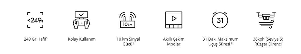 DJI Mini 2 SE öne çıkan özellikleri