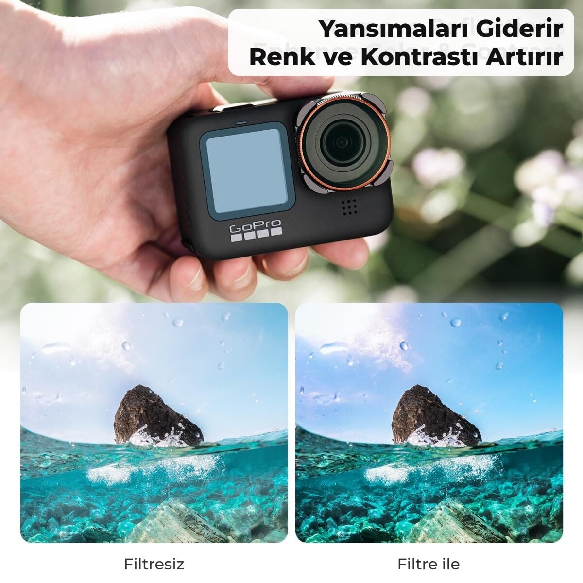 Polarize filtre ile su yansımalarının azaltılması