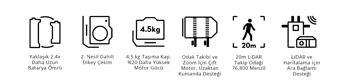 DJI RS 4 Pro - Teknik Özellikleri