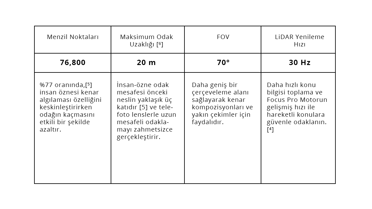 DJI RS 4 Pro - Teknik Özellikleri (2)