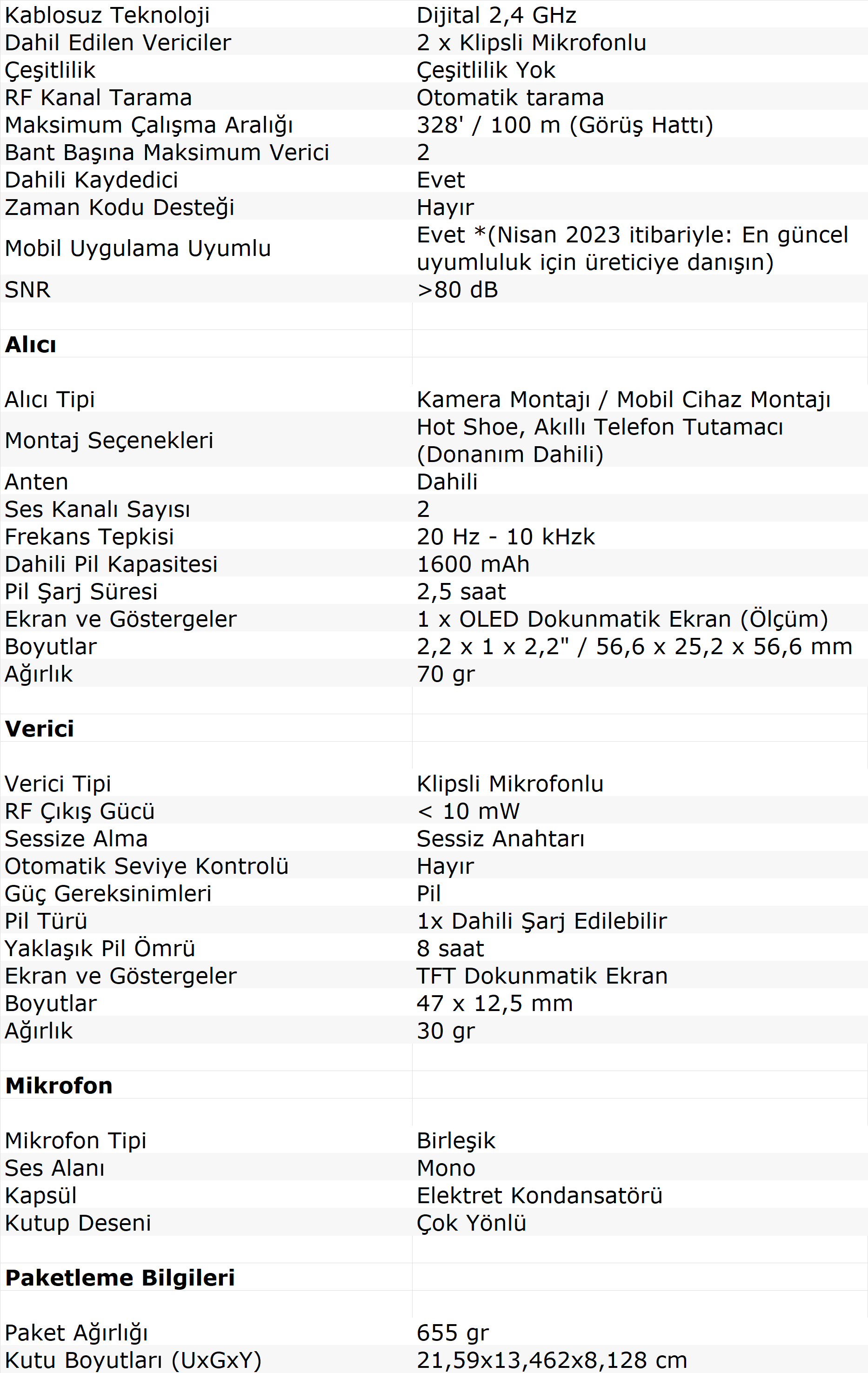 Saramonic BlinkMe B2 Teknik özellikleri