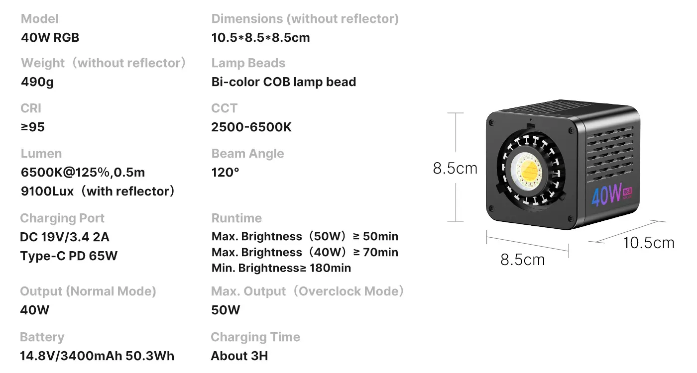 Ulanzi 40W RGB COB Video Light (L024)