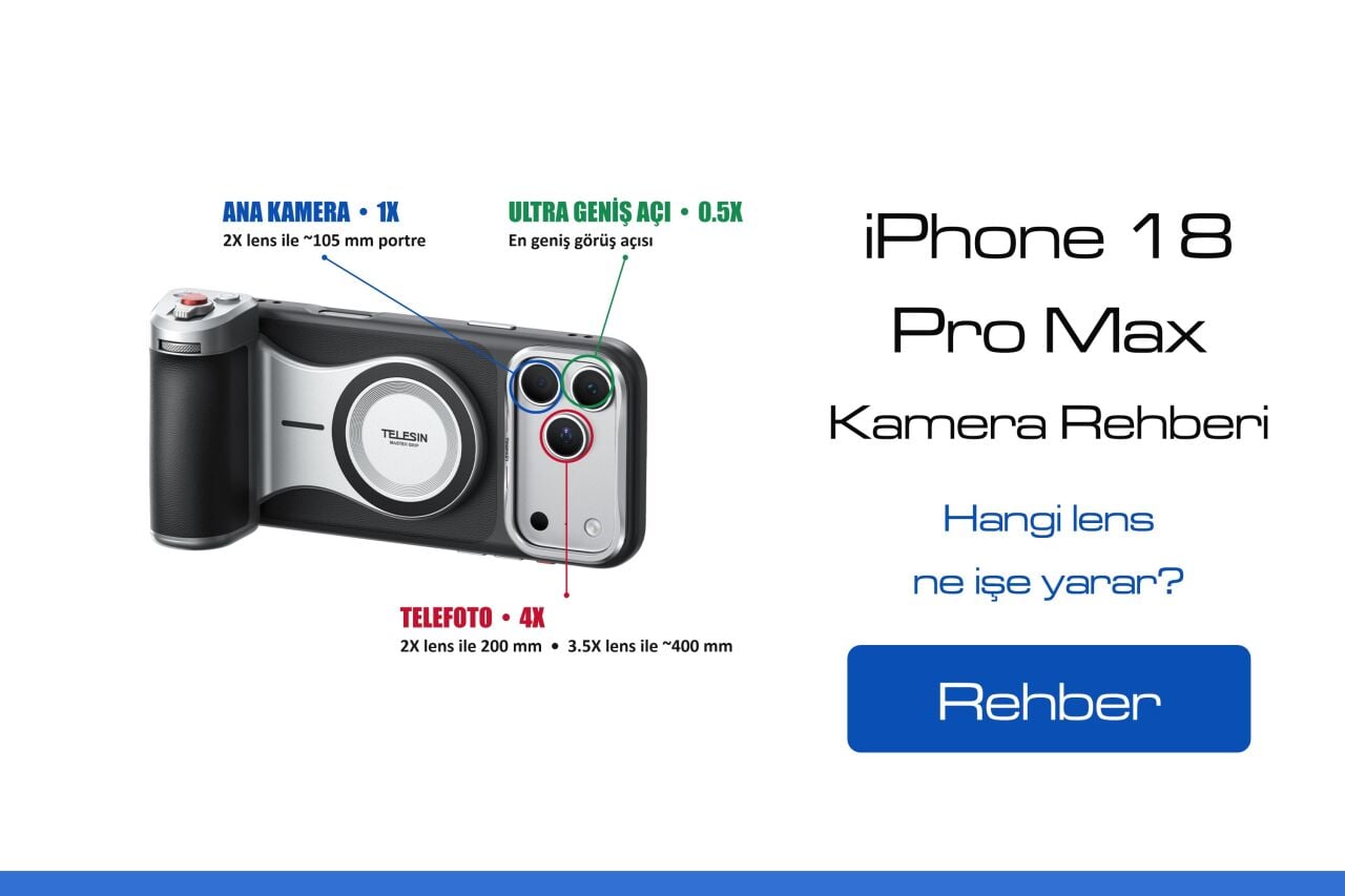 iPhone 18 Pro Max Kameraları: Hangi Lens Ne İşe Yarar?