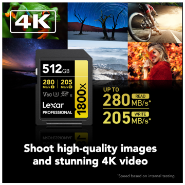 Lexar Professional 512GB V60 1800x SDXC UHS-II